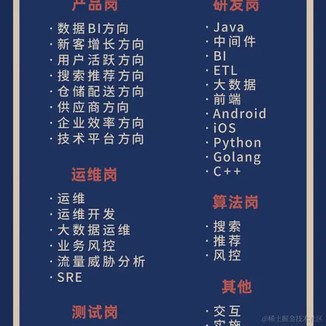 liao_yili于2021-11-15 11:21发布的图片