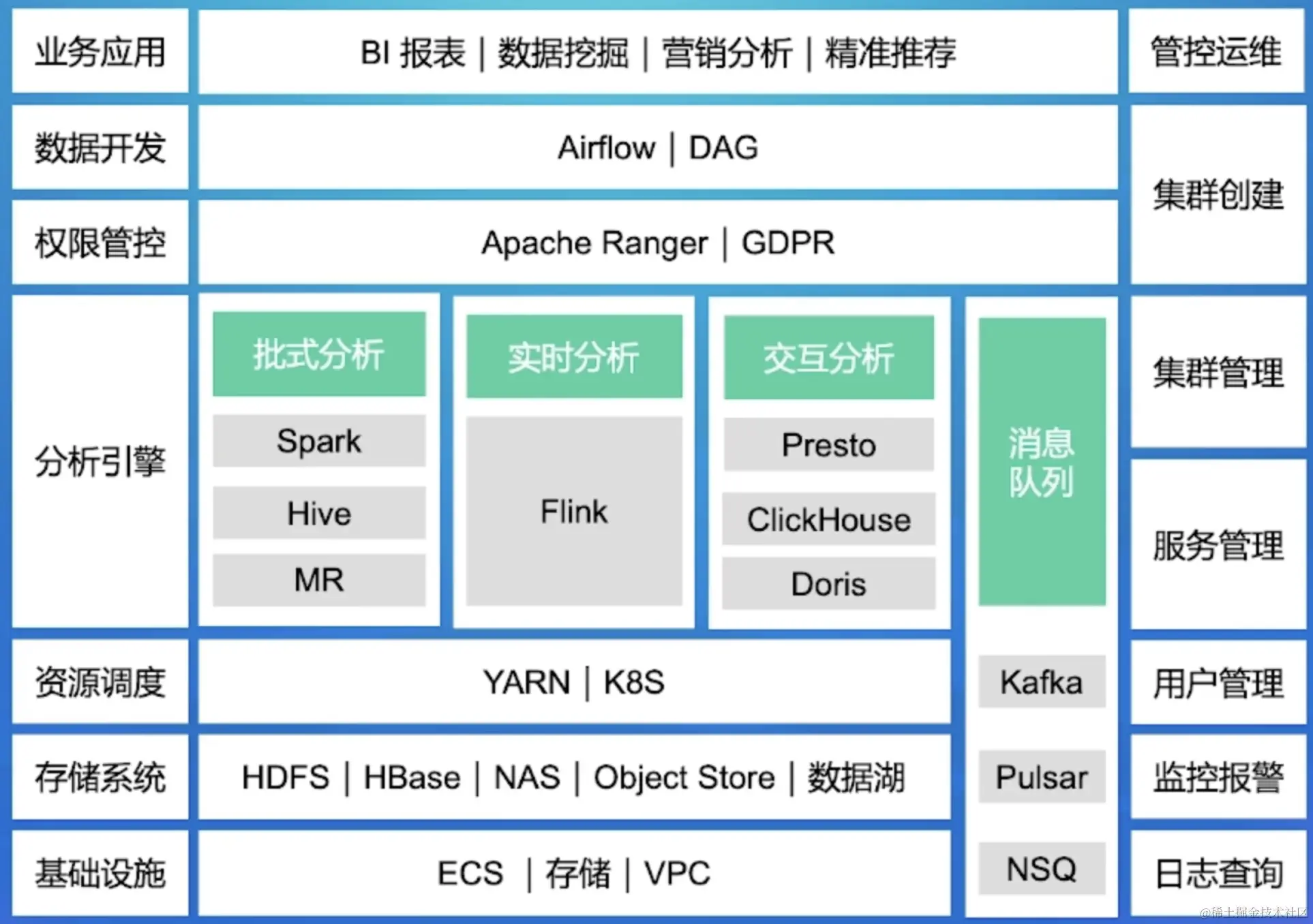 Screen Shot 2022-07-24 at 10.40.15 AM.png