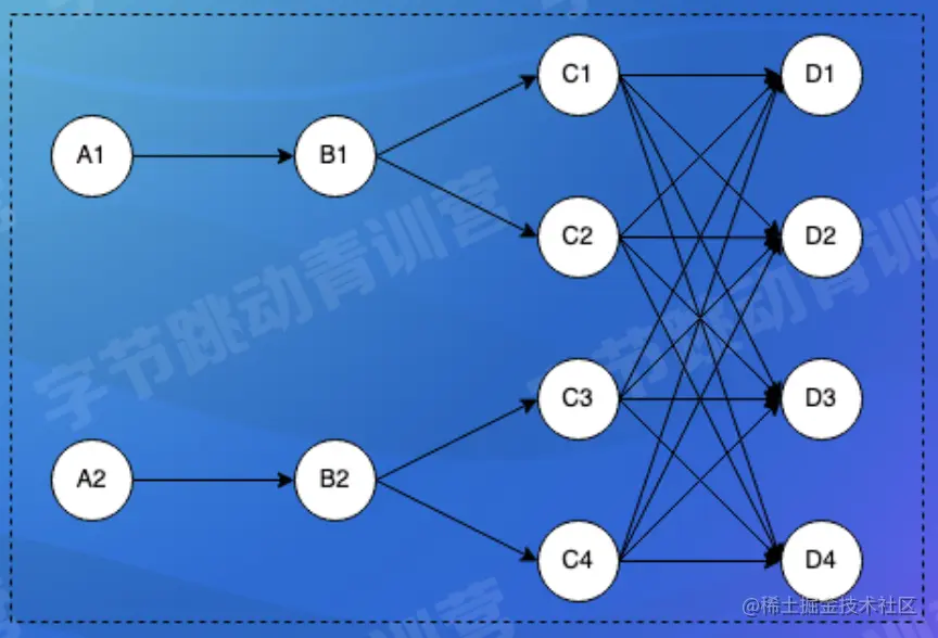 截屏2022-07-26 15.57.16.png