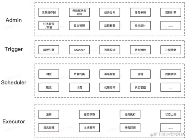 功能架构.png