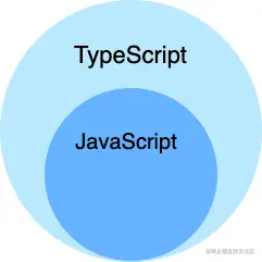 typescript.png