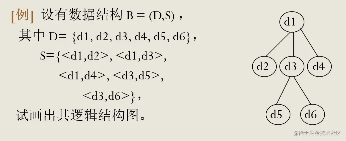 Pasted image 20220905224153.png