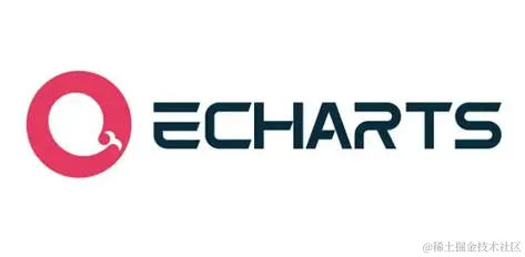 Echarts