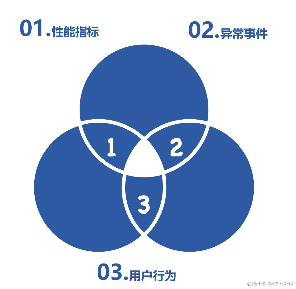 image - 2023-02-12T144509.330.png