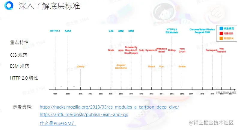 屏幕截图 2023-02-17 172354.png