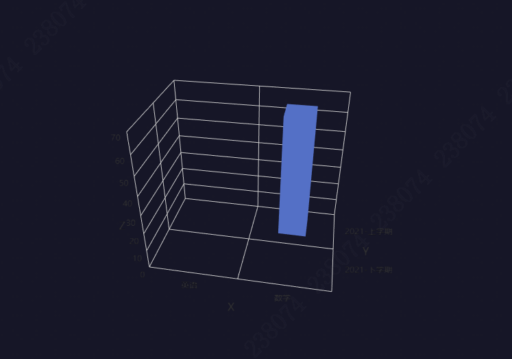 自动化旋转.gif