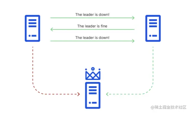 截屏2022-08-13 18.41.40.png