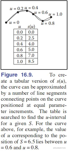 tabular.png