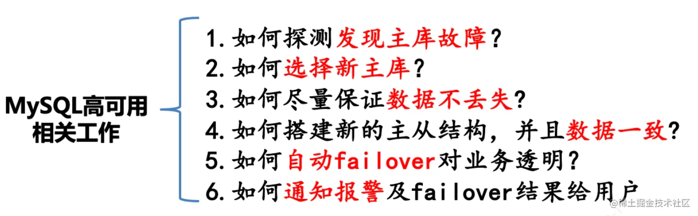MySQL高可用相关工作