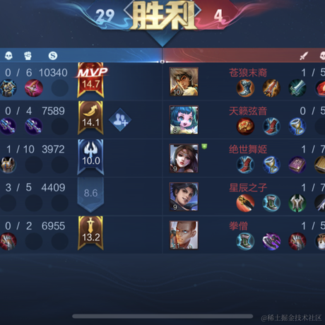 面包真好喝于2022-11-27 08:29发布的图片