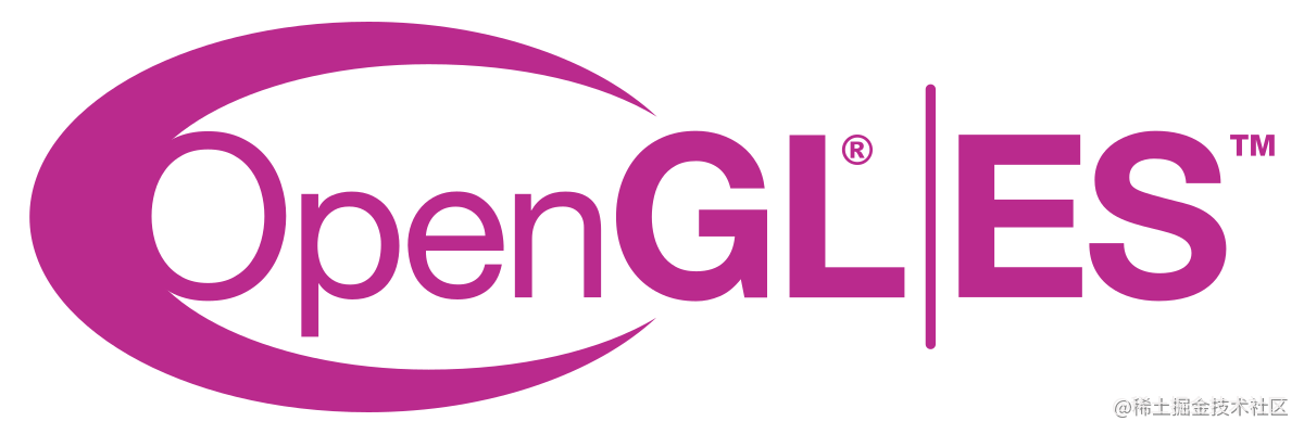 Android OpenGL ES