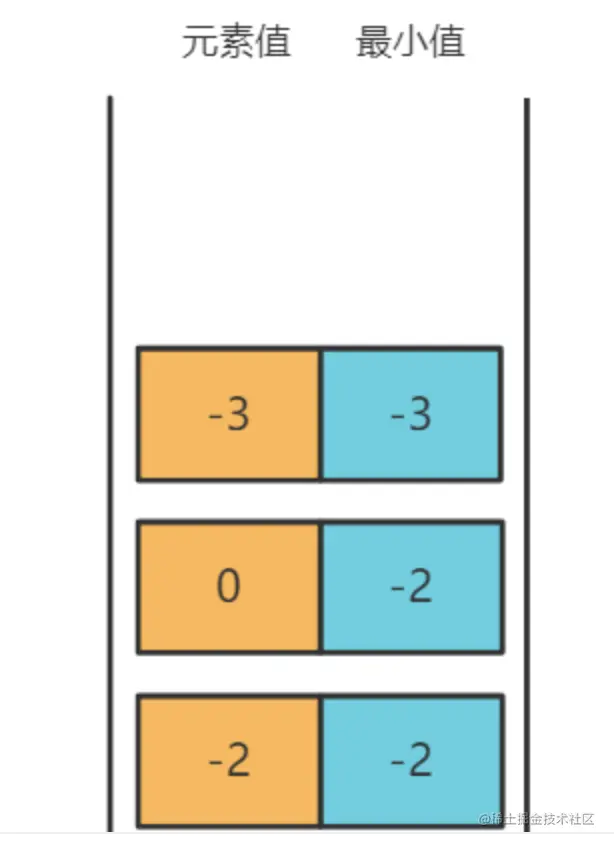 截屏2021-07-25 下午5.46.53.png