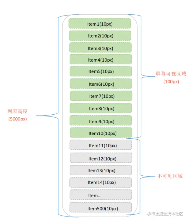 QQ截图20210825142343.png