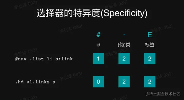 截屏2023-01-16 21.37.04.png