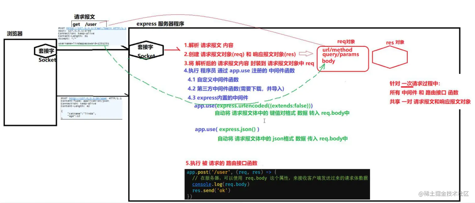 截屏2021-07-21 下午2.51.02.png