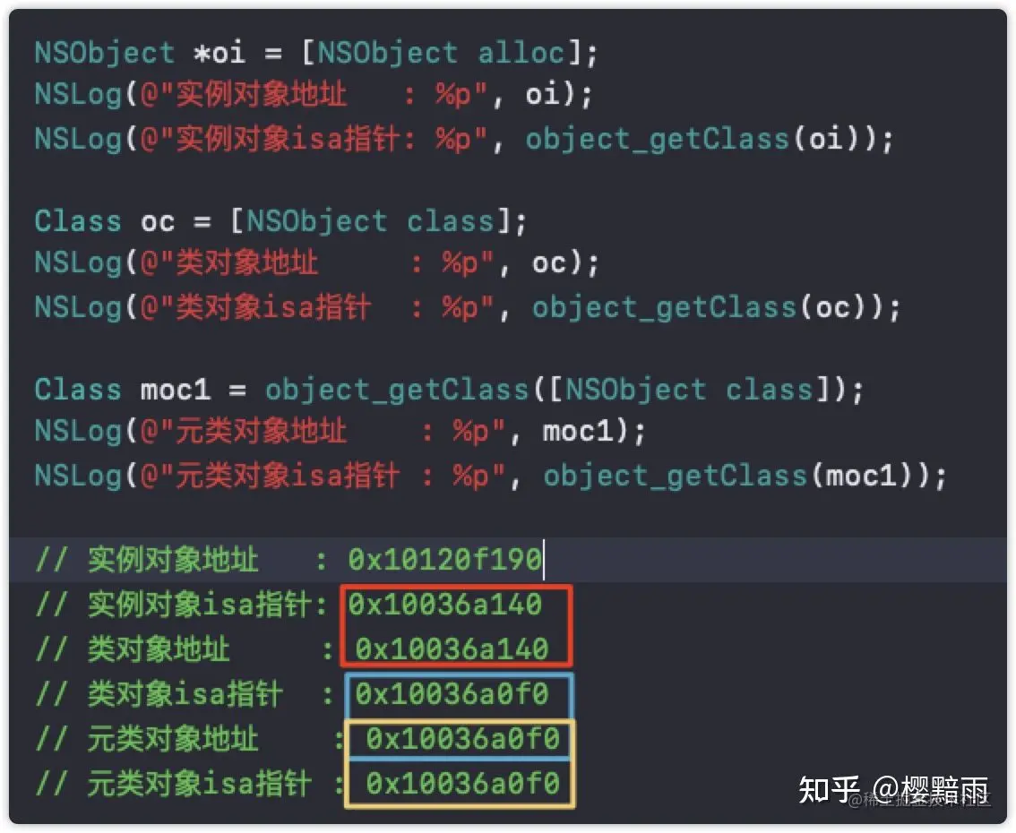 NSObject相关isa指针