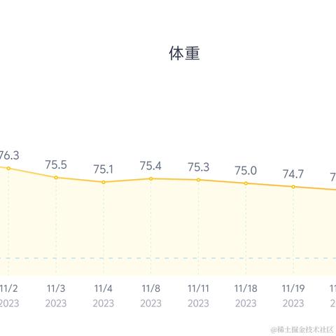 高项不过不改名于2024-06-19 15:42发布的图片