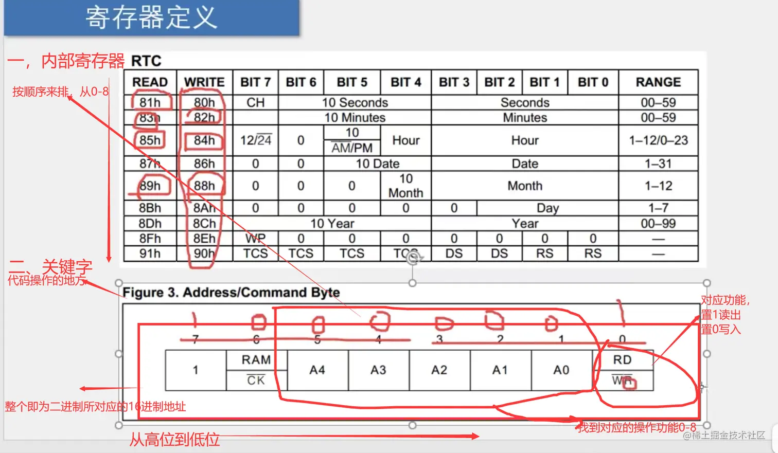 QQ图片20220123115609.png