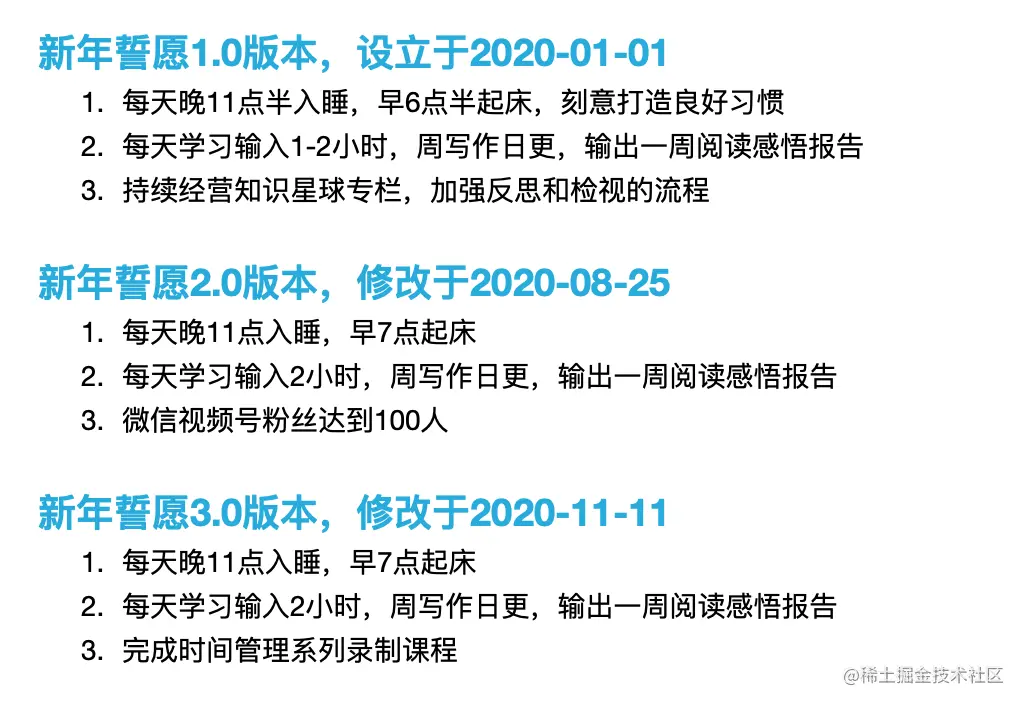 2020年度目标