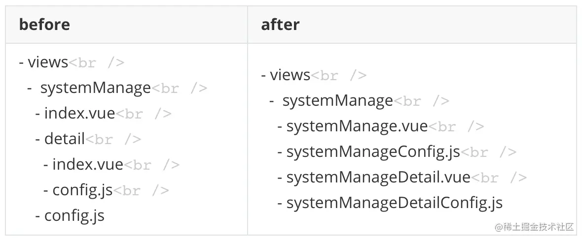 截屏2022-06-26 22.55.29.png