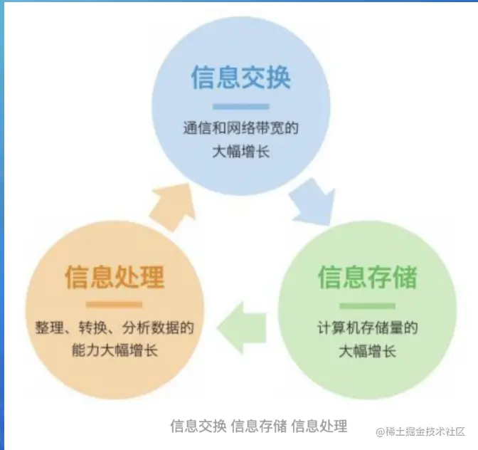 截屏2022-08-02 12.53.58.png