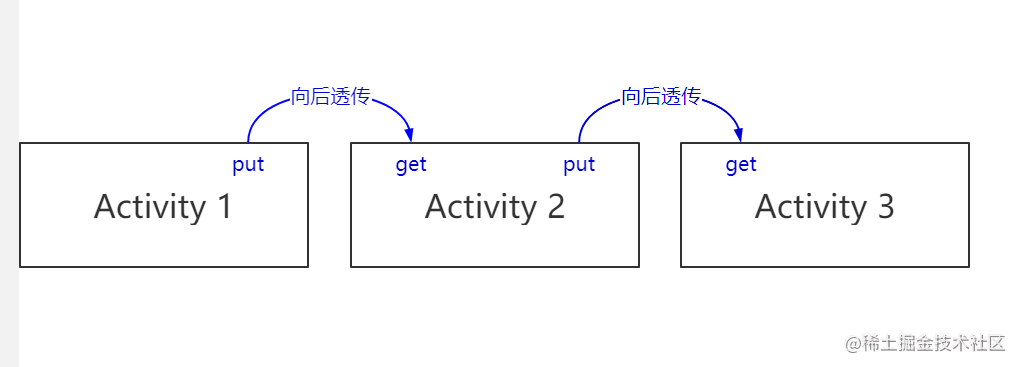 微信截图_20221110152611.png