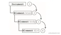 image-20230220095730167.png