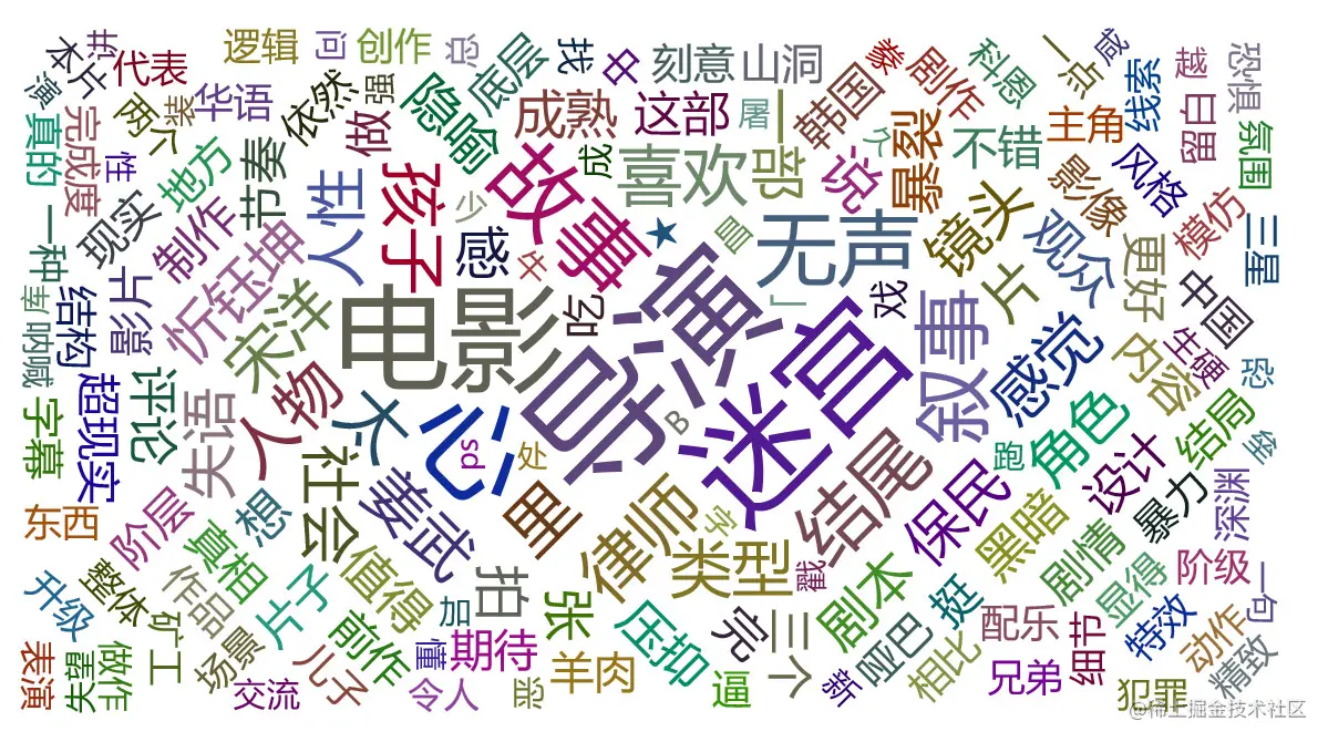 效果