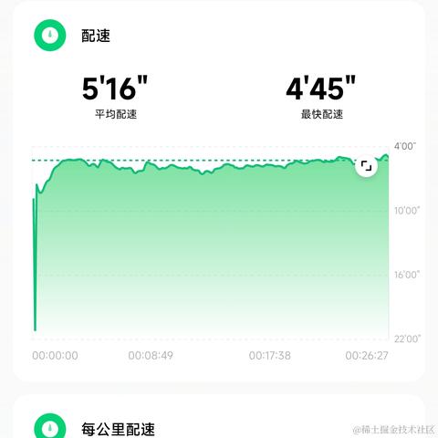 前端摸鱼大王于2023-11-08 09:42发布的图片