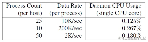 Pasted image 20220116111538.png