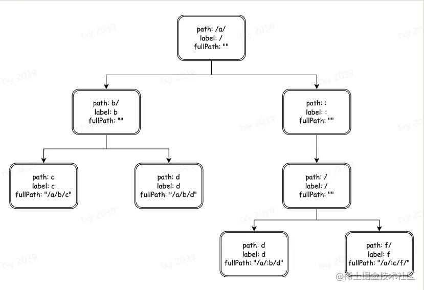 Pasted image 20230813114237.png