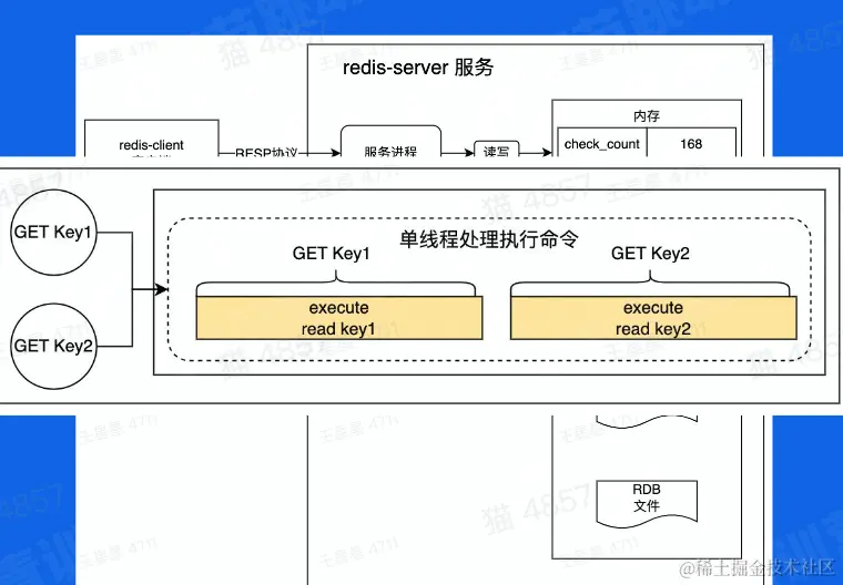 CleanShot 2023-02-15 at 14.59.42@2x.png