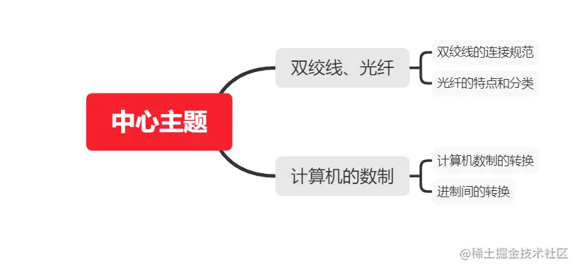 Snipaste_2022-07-09_13-37-31.png