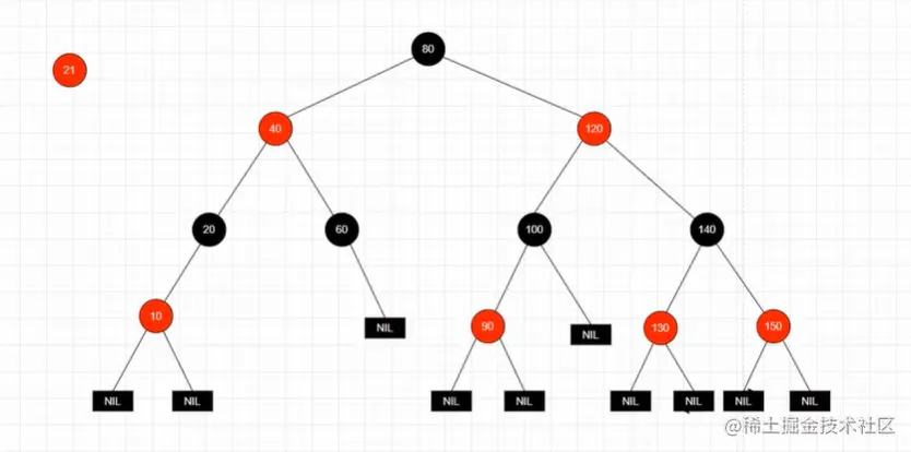 红黑树1.png