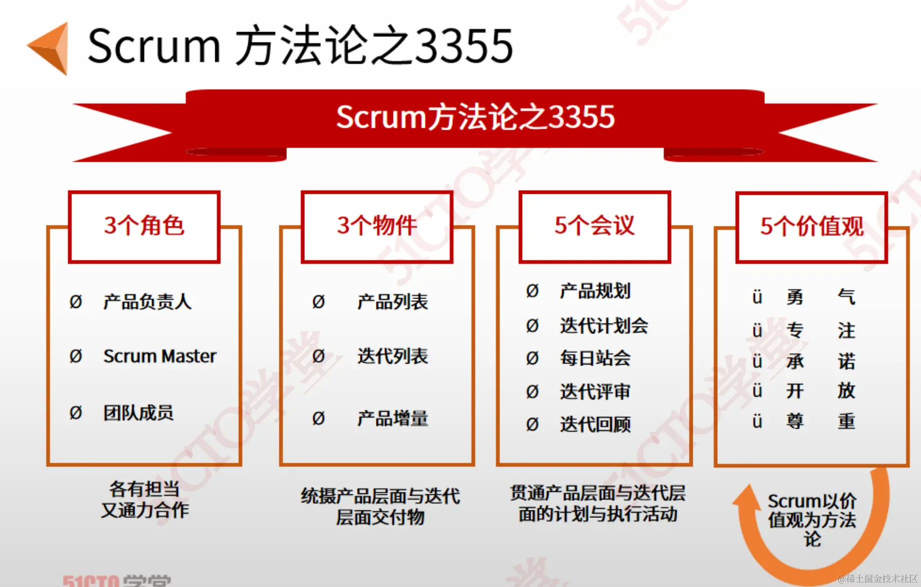 截屏2023-09-06 15.44.00.png