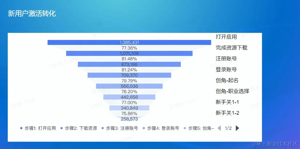 屏幕截图 2022-08-24 183925.jpg