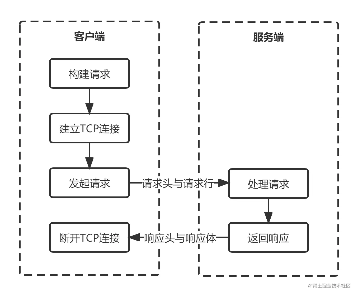 未命名文件(22).png