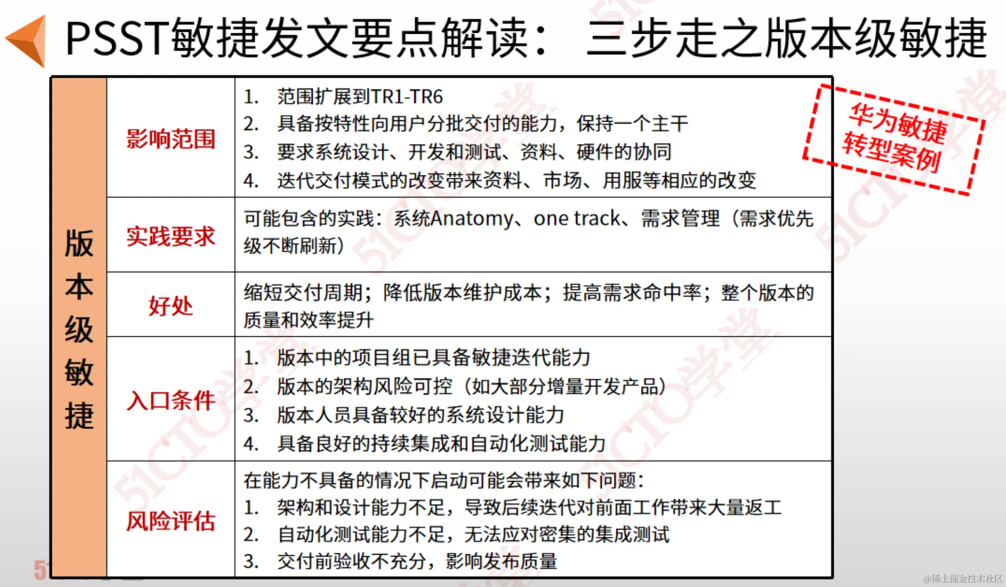 截屏2023-09-07 14.10.51.png