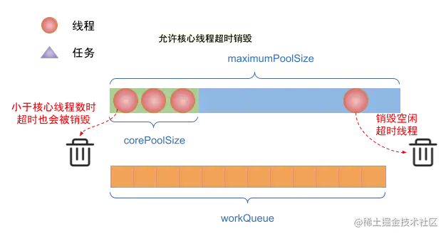 thread_pool7.png