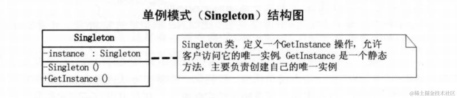 singleton-pattern.png