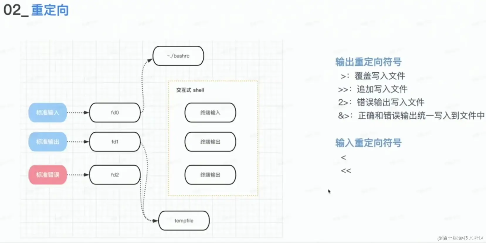 屏幕截图 2023-04-15 160128.png