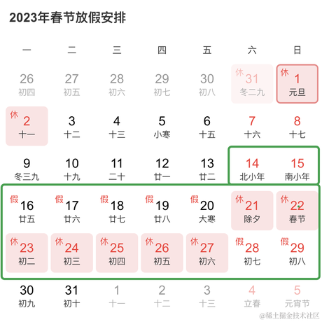 资深技术砖家于2022-12-28 11:00发布的图片