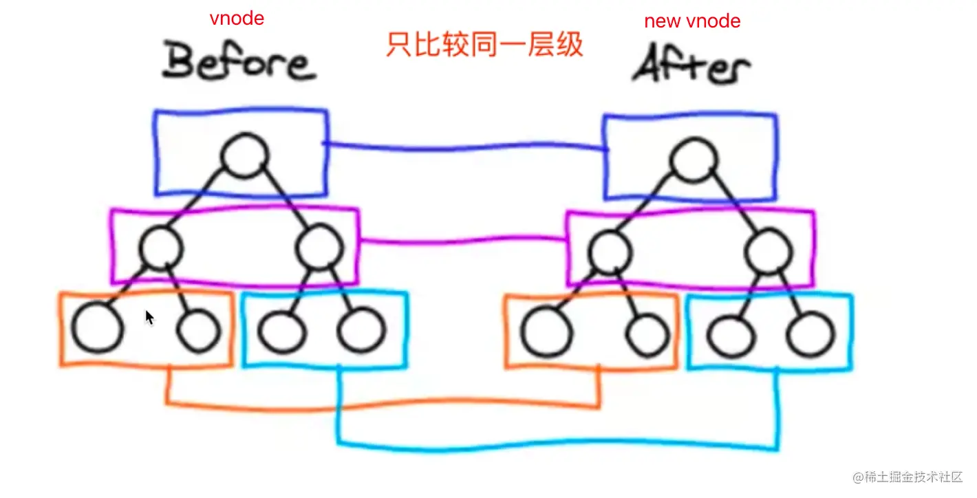 image-20220522003911544.png
