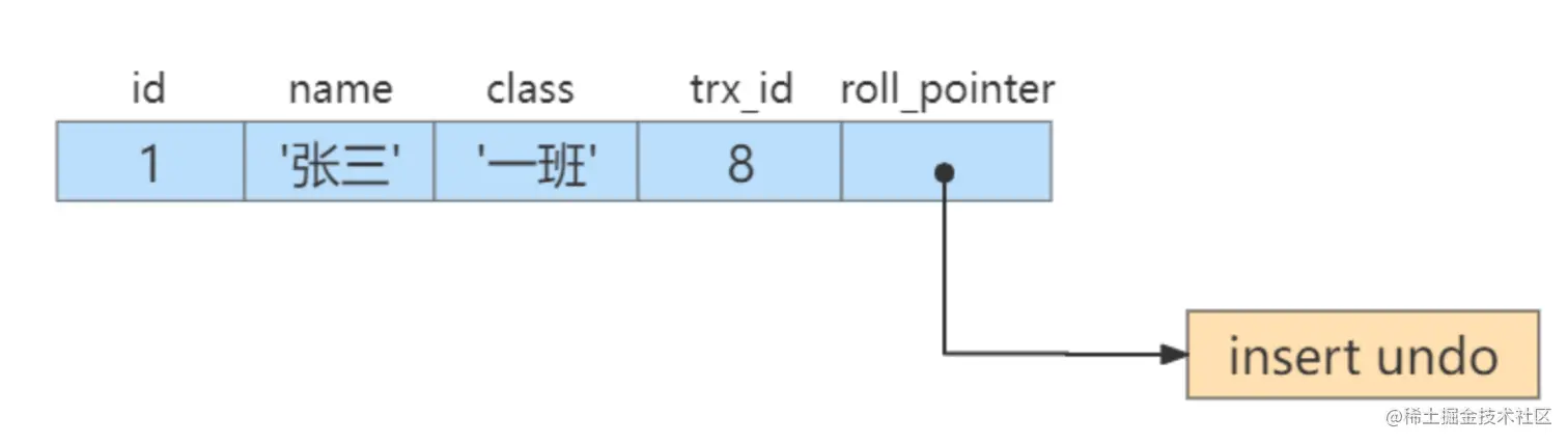 image-20220329144603301.png