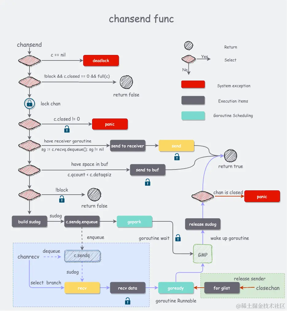 chan-Page-1.png