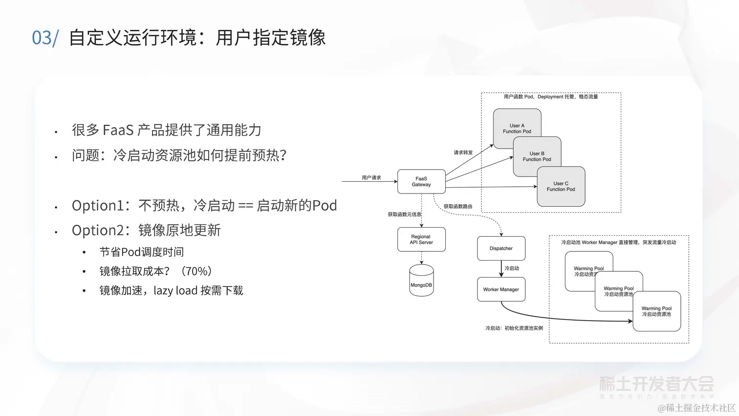 阔鑫-Serverless计算在字节跳动的实践与探索_页面_34.jpg