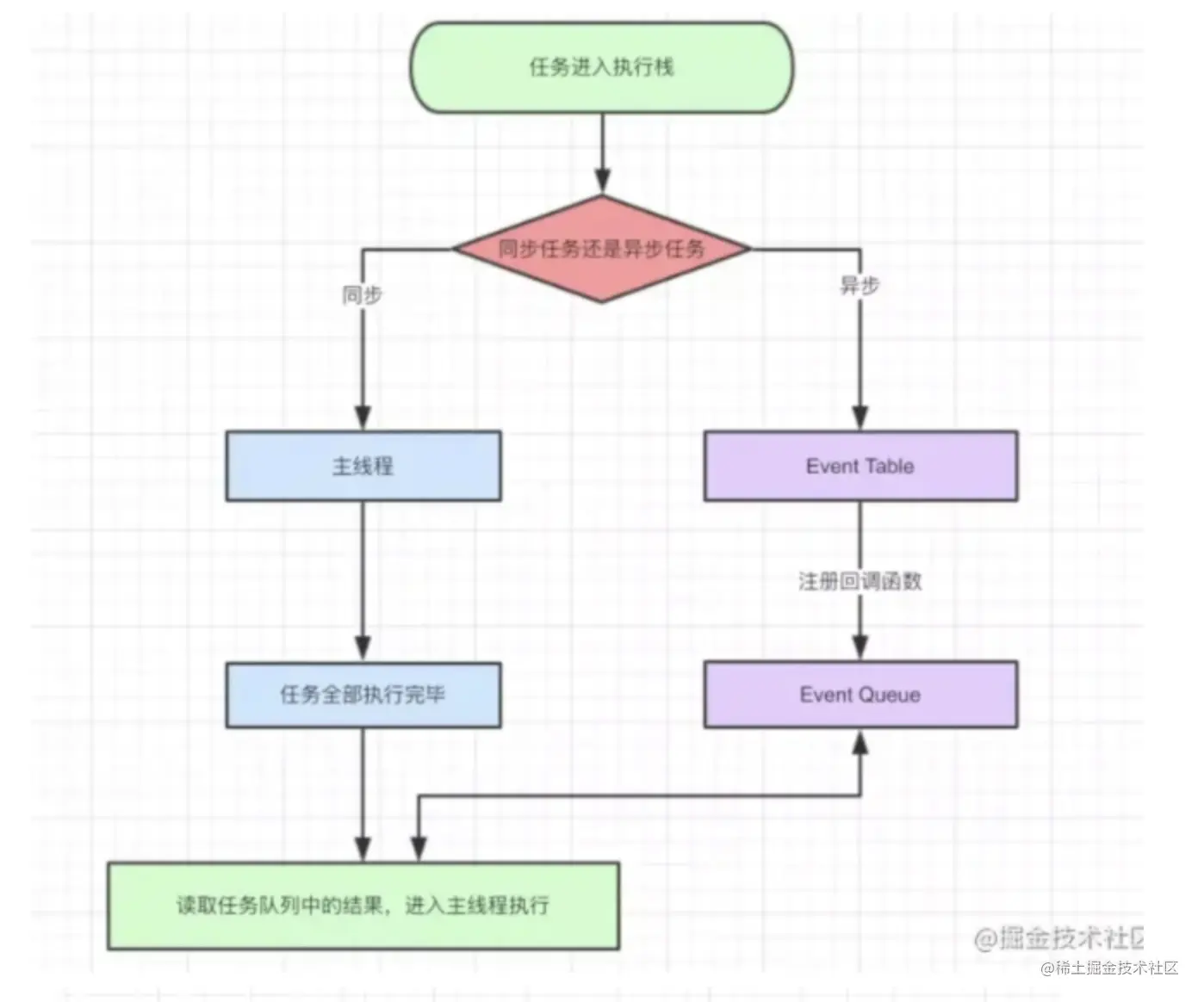 截屏2022-02-11 上午11.15.59.png