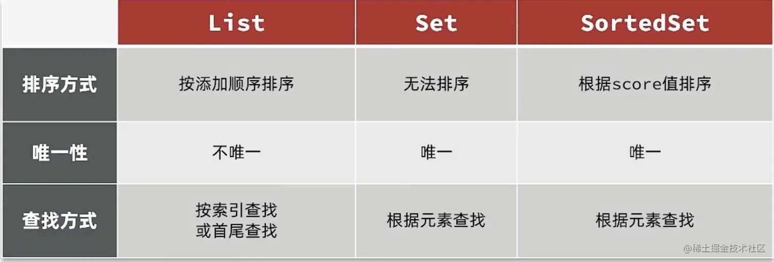 截屏2023-05-02 16.33.37.png