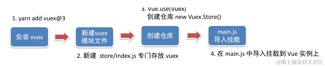 屏幕截图 2024-01-30 130414.png