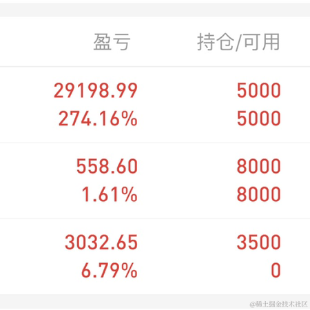 已注销于2022-11-28 13:59发布的图片